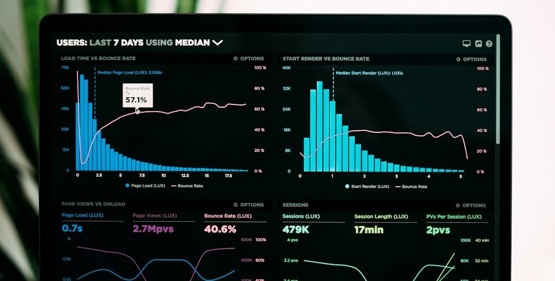 API Monitoring for Custom Software in the UAE: Detect Integration Failures Before Customers Do