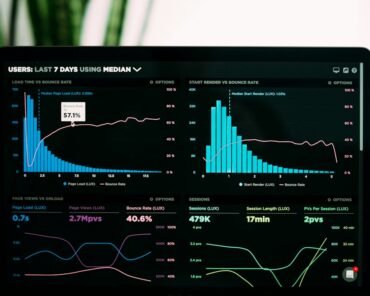 API Monitoring for Custom Software in the UAE: Dete ...